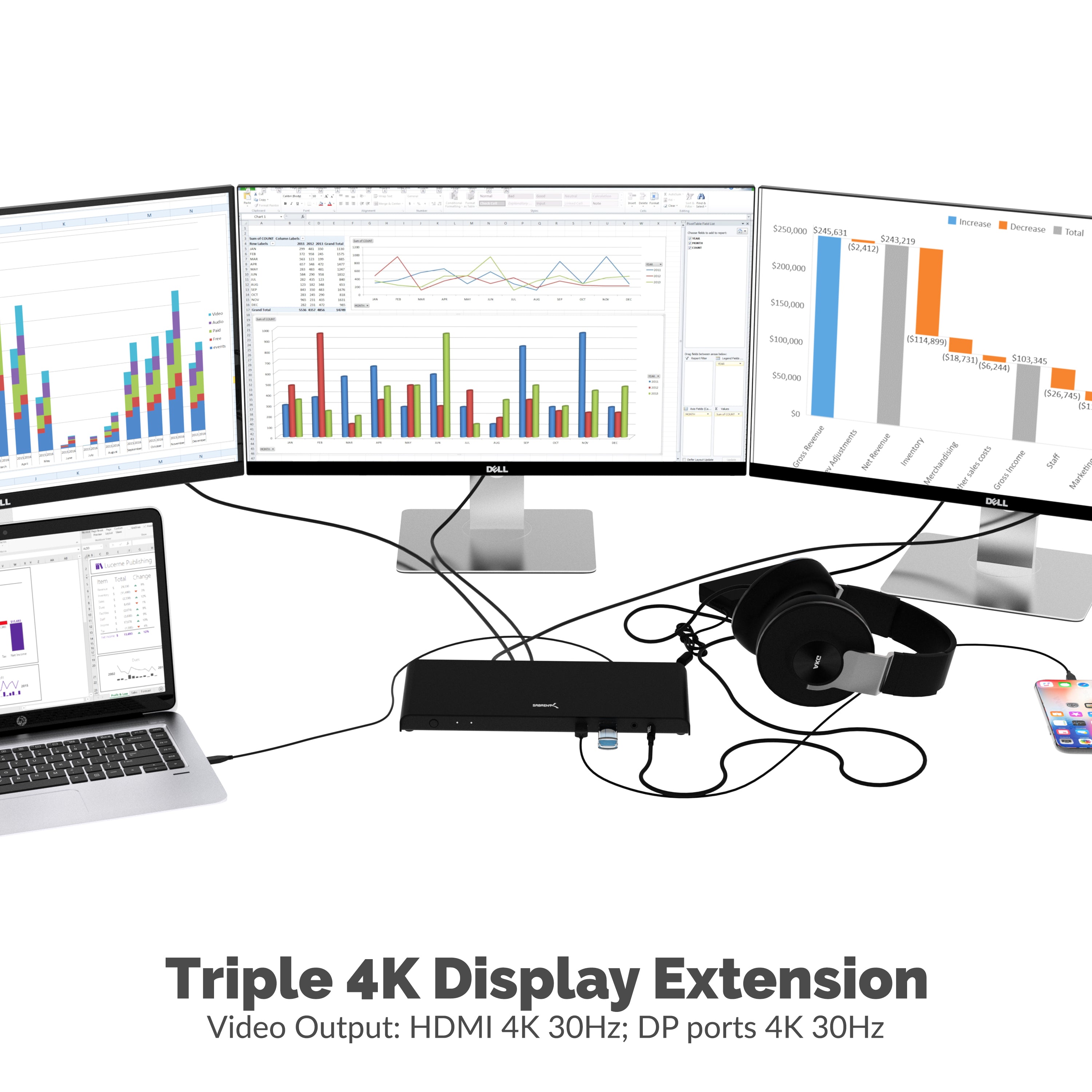 Sabrent 10 Port Triple 4K good Type-C Docking Station - DS-T4KD